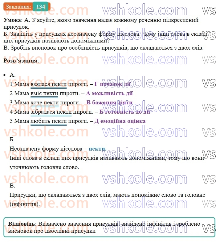 8-ukrayinska-mova-vv-zabolotnij-ov-zabolotnij-2025--sintaksis-i-punktuatsiya-12-prisudok-prostij-i-skladenij-diyeslivnij-prisudok-134-rnd7069.jpg