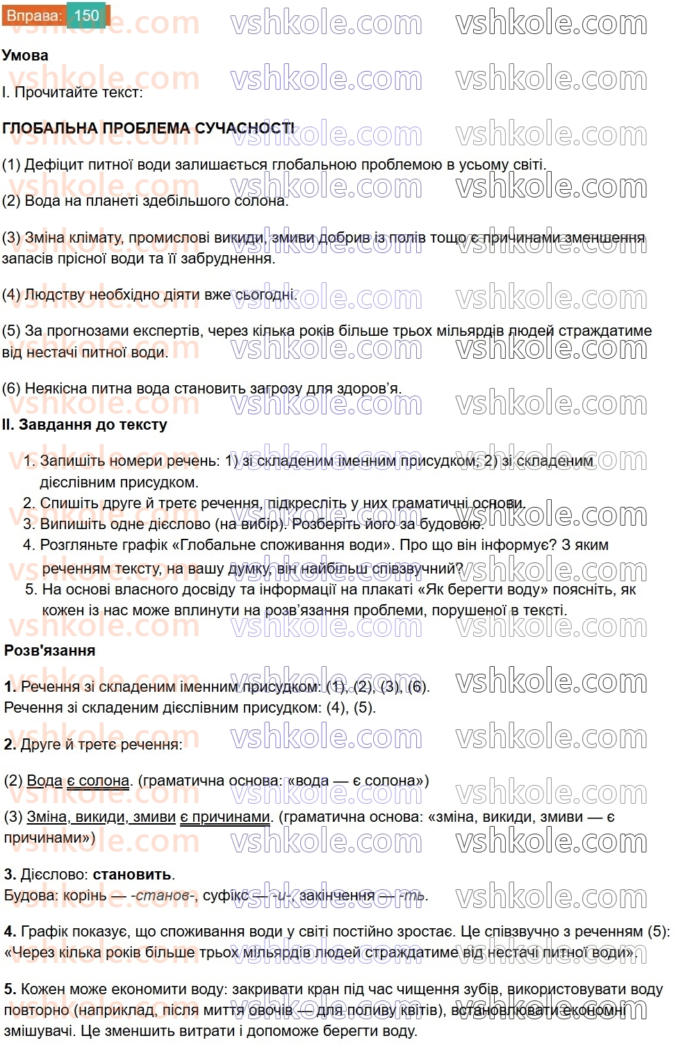 8-ukrayinska-mova-vv-zabolotnij-ov-zabolotnij-2025--sintaksis-i-punktuatsiya-13-skladenij-imennij-prisudok-150.jpg