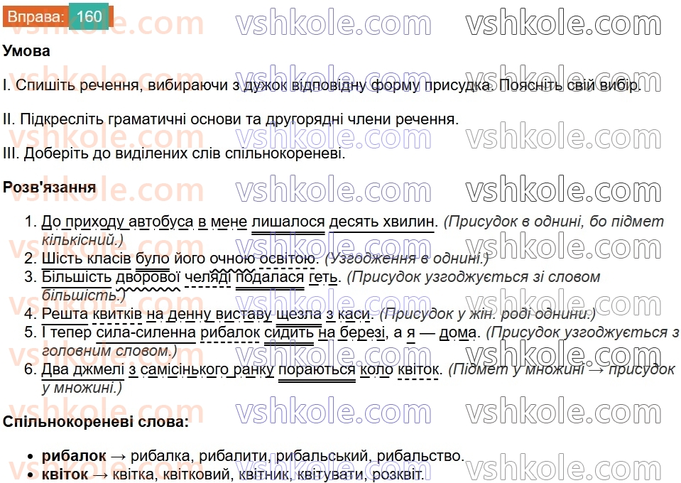 8-ukrayinska-mova-vv-zabolotnij-ov-zabolotnij-2025--sintaksis-i-punktuatsiya-14-uzgodzhennya-golovnih-chleniv-rechennya-160.jpg