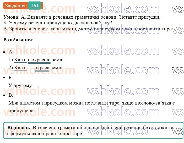 8-ukrayinska-mova-vv-zabolotnij-ov-zabolotnij-2025--sintaksis-i-punktuatsiya-15-tire-mizh-pidmetom-i-prisudkom-161-rnd5232.jpg