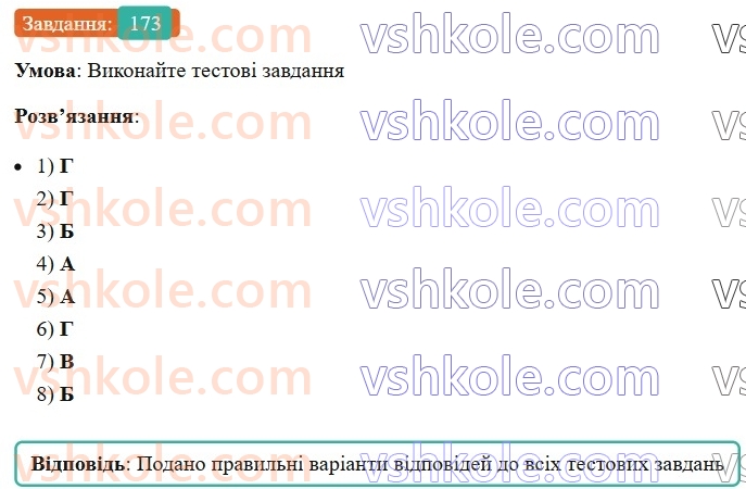 8-ukrayinska-mova-vv-zabolotnij-ov-zabolotnij-2025--sintaksis-i-punktuatsiya-16-uzagalnennya-vivchenogo-z-temi-slovospoluchennya-i-rechennya-173-rnd697.jpg
