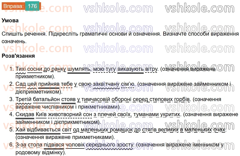 8-ukrayinska-mova-vv-zabolotnij-ov-zabolotnij-2025--sintaksis-i-punktuatsiya-17-oznachennya-176.jpg