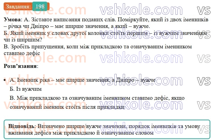 8-ukrayinska-mova-vv-zabolotnij-ov-zabolotnij-2025--sintaksis-i-punktuatsiya-19-napisannya-prikladok-198-rnd4600.jpg