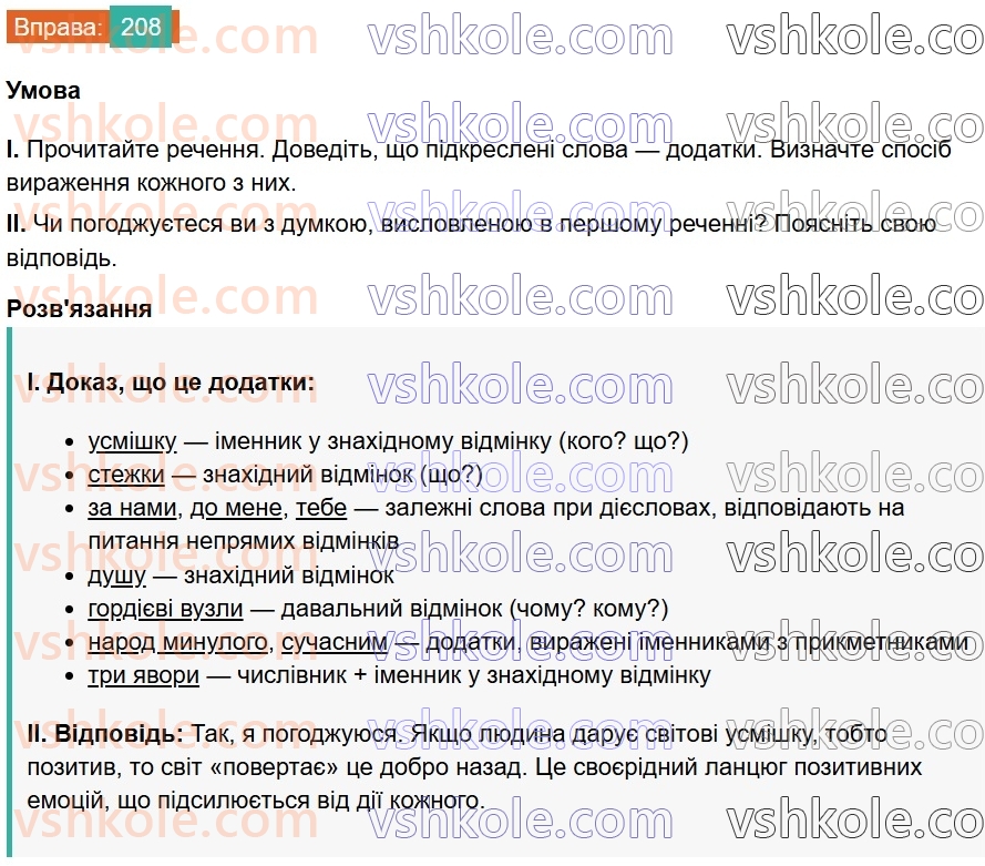 8-ukrayinska-mova-vv-zabolotnij-ov-zabolotnij-2025--sintaksis-i-punktuatsiya-20-dodatok-208.jpg