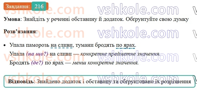 8-ukrayinska-mova-vv-zabolotnij-ov-zabolotnij-2025--sintaksis-i-punktuatsiya-21-obstavina-216-rnd5766.jpg