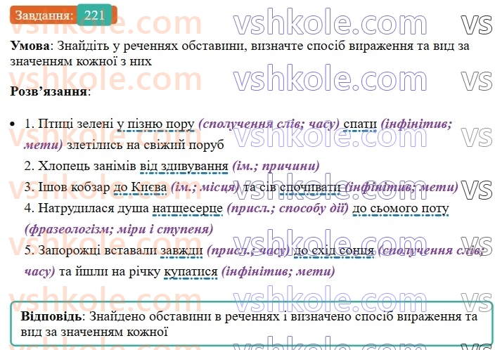 8-ukrayinska-mova-vv-zabolotnij-ov-zabolotnij-2025--sintaksis-i-punktuatsiya-21-obstavina-221-rnd1975.jpg