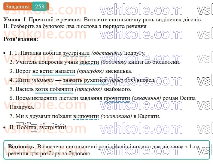 8-ukrayinska-mova-vv-zabolotnij-ov-zabolotnij-2025--sintaksis-i-punktuatsiya-24-uzagalnennya-vivchenogo-z-temi-drugoryadni-chleni-rechennya-253-rnd3024.jpg