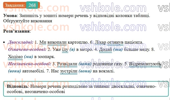 8-ukrayinska-mova-vv-zabolotnij-ov-zabolotnij-2025--sintaksis-i-punktuatsiya-26-oznacheno-osobovi-ta-neoznacheno-osobovi-rechennya-268-rnd8370.jpg
