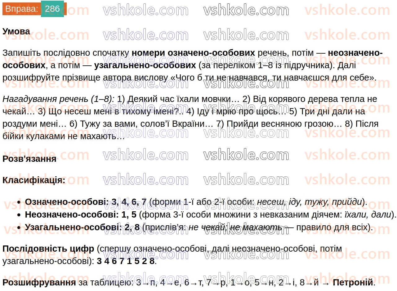 8-ukrayinska-mova-vv-zabolotnij-ov-zabolotnij-2025--sintaksis-i-punktuatsiya-27-uzagalneno-osobovi-rechennya-286.jpg