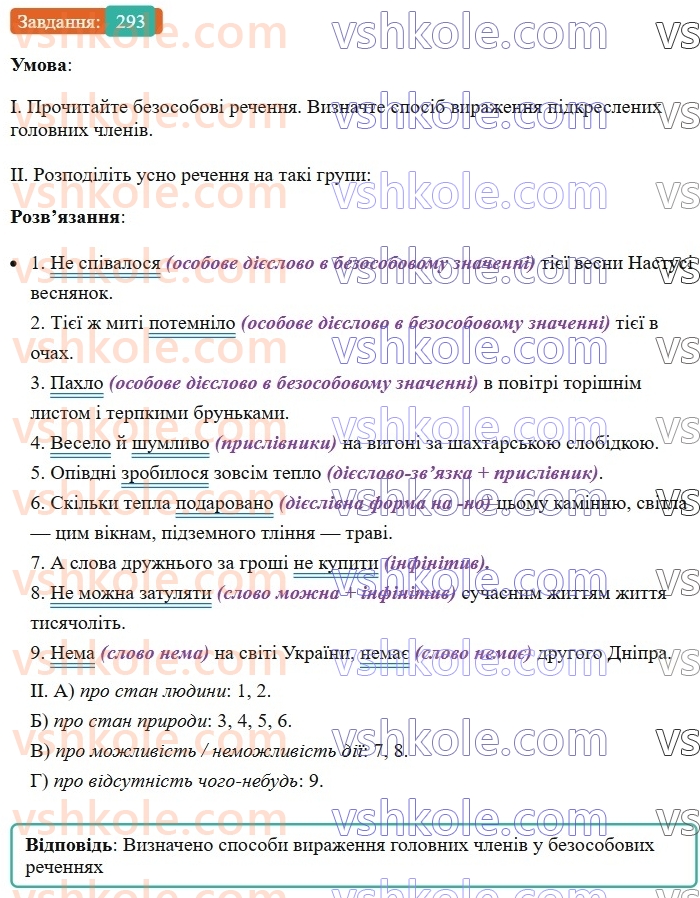 8-ukrayinska-mova-vv-zabolotnij-ov-zabolotnij-2025--sintaksis-i-punktuatsiya-28-bezosobovi-rechennya-293-rnd1517.jpg