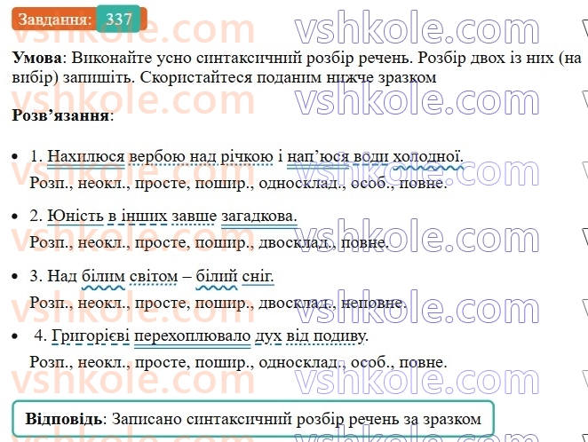 8-ukrayinska-mova-vv-zabolotnij-ov-zabolotnij-2025--sintaksis-i-punktuatsiya-31-uzagalnennya-vivchenogo-z-temi-odnoskladne-rechennya-povne-i-nepovne-rechennya-337.jpg