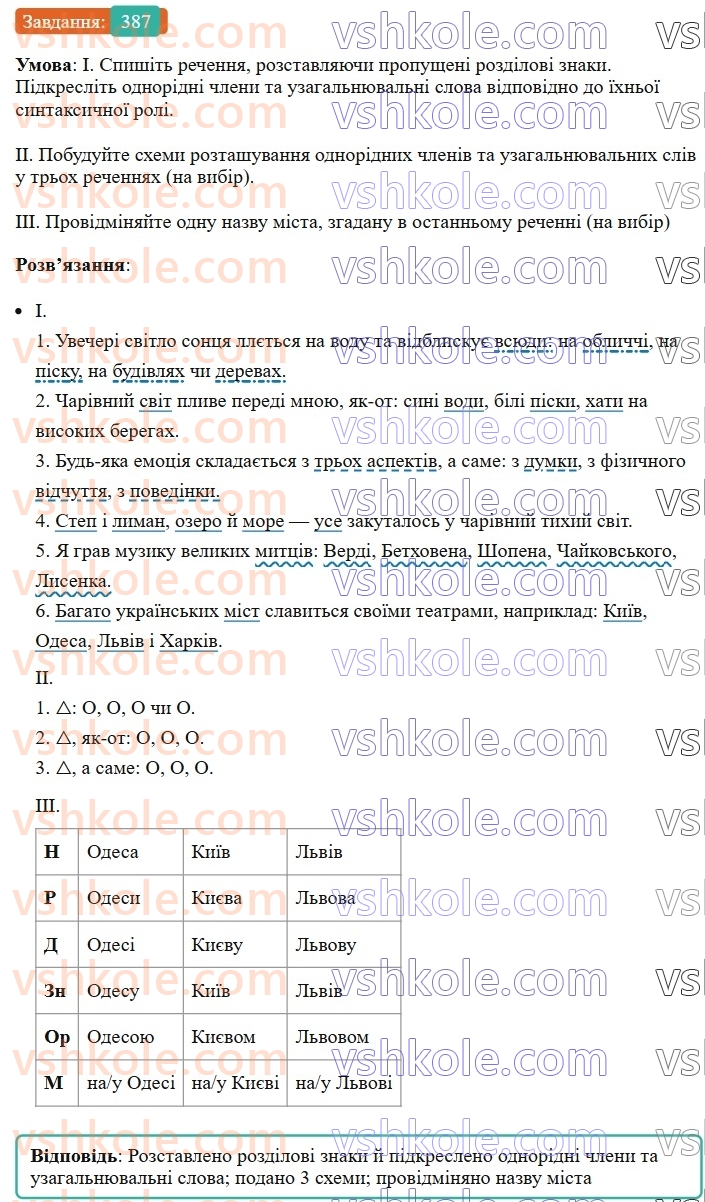 8-ukrayinska-mova-vv-zabolotnij-ov-zabolotnij-2025--sintaksis-i-punktuatsiya-35-uzagalnyuvalni-slova-v-rechennyah-z-odnoridnimi-chlenami-387.jpg