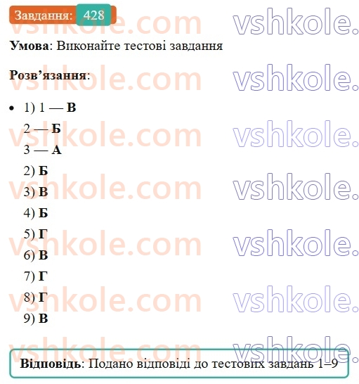 8-ukrayinska-mova-vv-zabolotnij-ov-zabolotnij-2025--sintaksis-i-punktuatsiya-39-uzagalnennya-vivchenogo-z-tem-rechennya-z-odonoridnimi-chlenami-ta-rechennya-iz-zvertannyami-vstavnimi-slovami-spoluchenn428.jpg