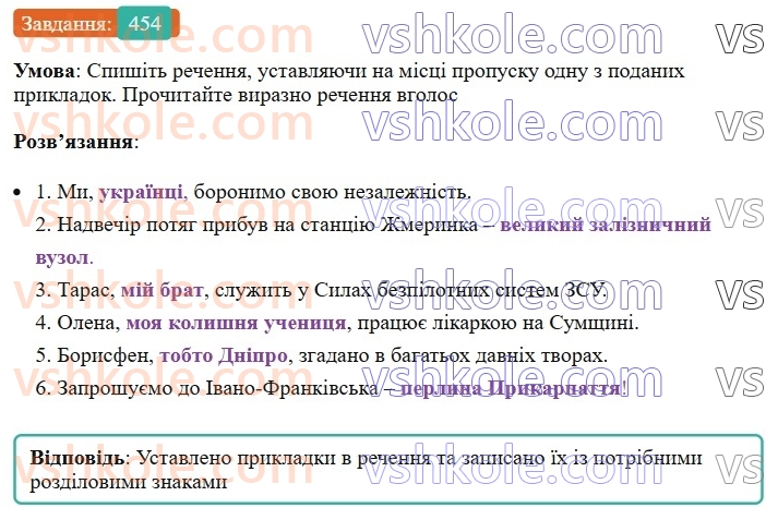 8-ukrayinska-mova-vv-zabolotnij-ov-zabolotnij-2025--sintaksis-i-punktuatsiya-41-vidokremleni-prikladki-454.jpg