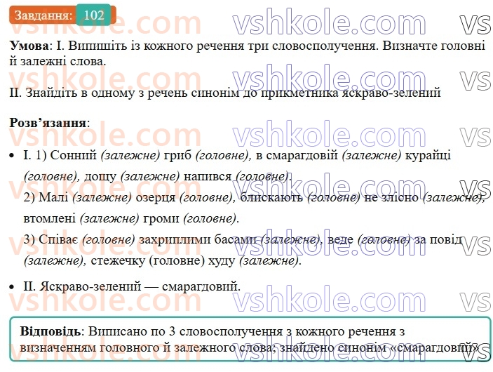 8-ukrayinska-mova-vv-zabolotnij-ov-zabolotnij-2025--sintaksis-i-punktuatsiya-8-slovospoluchennya-102-rnd2022.jpg