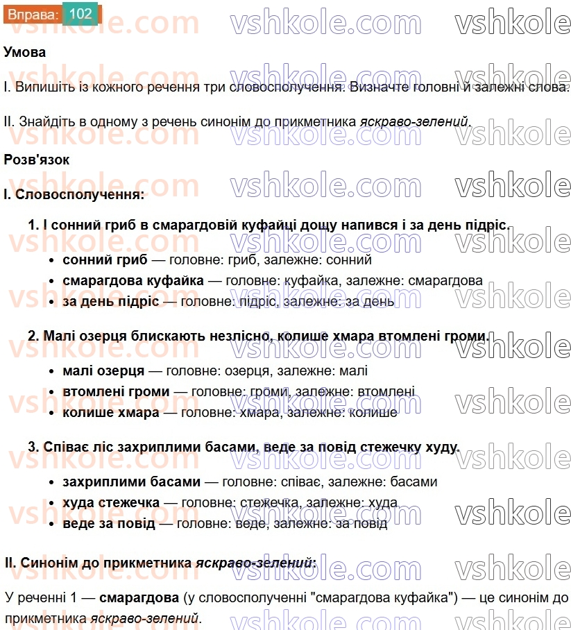 8-ukrayinska-mova-vv-zabolotnij-ov-zabolotnij-2025--sintaksis-i-punktuatsiya-8-slovospoluchennya-102.jpg
