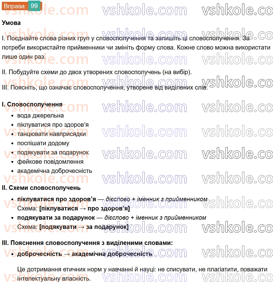 8-ukrayinska-mova-vv-zabolotnij-ov-zabolotnij-2025--sintaksis-i-punktuatsiya-8-slovospoluchennya-99.jpg
