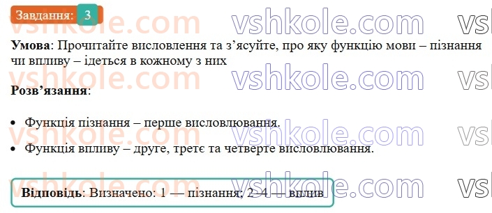 8-ukrayinska-mova-vv-zabolotnij-ov-zabolotnij-2025--vstup-mova-yak-zasib-piznannya-vplivu-ta-golovna-oznaka-natsionalnoyiidentichnosti-3-rnd3562.jpg