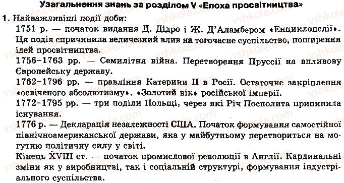 8-vsesvitnya-istoriya-ov-gisem-oo-martinyuk-2016--rozdil-5-epoha-prosvitnitstva-uzagalnennya-znan-1.jpg