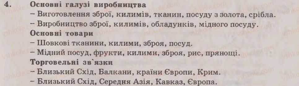 8-vsesvitnya-istoriya-oye-svyatokum-2011-kompleksnij-zoshit--osmanska-imperiya-persiya-variant-1-4.jpg