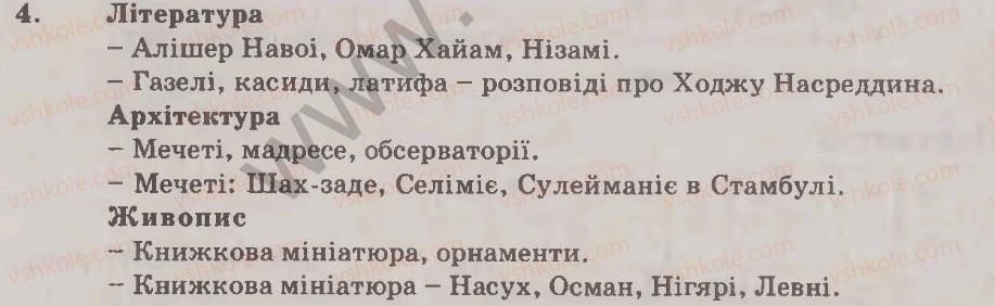 8-vsesvitnya-istoriya-oye-svyatokum-2011-kompleksnij-zoshit--osmanska-imperiya-persiya-variant-2-4.jpg