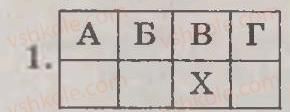 8-vsesvitnya-istoriya-oye-svyatokum-2011-kompleksnij-zoshit--rosiya-variant-1-1.jpg