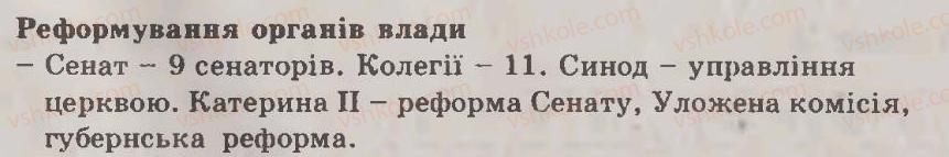 8-vsesvitnya-istoriya-oye-svyatokum-2011-kompleksnij-zoshit--rosiya-variant-2-4-rnd9120.jpg