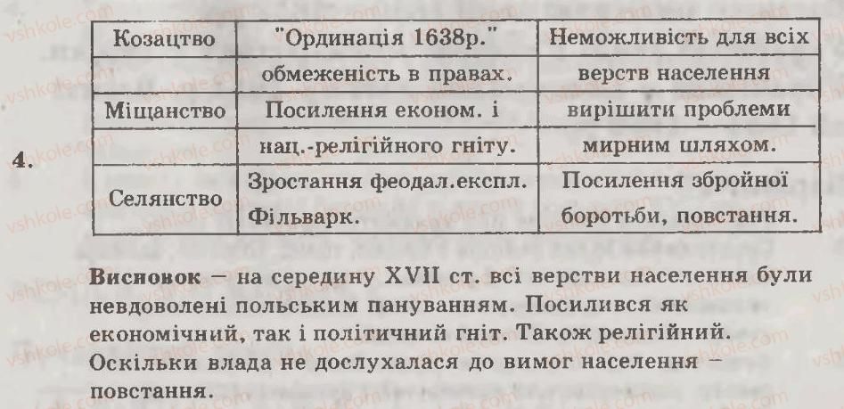 8-vsesvitnya-istoriya-oye-svyatokum-2011-kompleksnij-zoshit--tema-3-pochatok-natsionalno-vizvolnoyi-vijni-ukrayinskogo-narodu-seredini-xvii-st-vidrodzhennya-ukrayinskoyi-derzhavi-peredumovi-natsionalno-vizvolno4.jpg