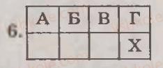 8-vsesvitnya-istoriya-oye-svyatokum-2011-kompleksnij-zoshit--tema-5-ukrayinski-zemli-naprikintsi-xvii-u-pershij-polovini-xviii-st-uzagalnyuyuchij-kontrol-variant-2-6.jpg