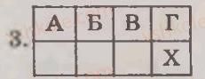 8-vsesvitnya-istoriya-oye-svyatokum-2011-kompleksnij-zoshit--tema-6-ukrayinski-zemli-v-drugij-polovini-xviii-st-uzagalnyuyuchij-kontrol-variant-1-3.jpg