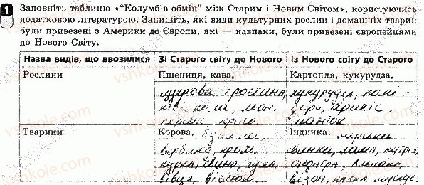 8-vsesvitnya-istoriya-oye-svyatokum-2016-zoshit-dlya-kontrolyu-znan--praktichni-zanyattya-storinka-38-1.jpg