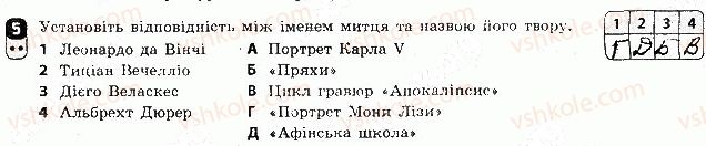 8-vsesvitnya-istoriya-oye-svyatokum-2016-zoshit-dlya-kontrolyu-znan--tematichnij-kontrol-2-variant-1-5.jpg