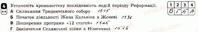 8-vsesvitnya-istoriya-oye-svyatokum-2016-zoshit-dlya-kontrolyu-znan--tematichnij-kontrol-2-variant-2-4.jpg