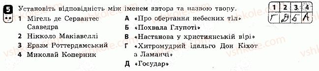8-vsesvitnya-istoriya-oye-svyatokum-2016-zoshit-dlya-kontrolyu-znan--tematichnij-kontrol-2-variant-2-5.jpg