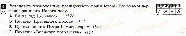 8-vsesvitnya-istoriya-oye-svyatokum-2016-zoshit-dlya-kontrolyu-znan--tematichnij-kontrol-4-variant-3-4.jpg