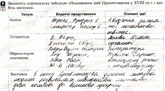 8-vsesvitnya-istoriya-oye-svyatokum-2016-zoshit-dlya-kontrolyu-znan--tematichnij-kontrol-5-variant-1-7.jpg
