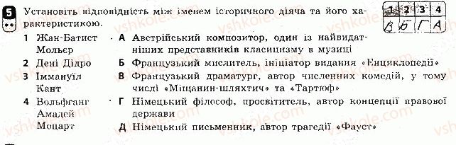 8-vsesvitnya-istoriya-oye-svyatokum-2016-zoshit-dlya-kontrolyu-znan--tematichnij-kontrol-5-variant-3-5.jpg