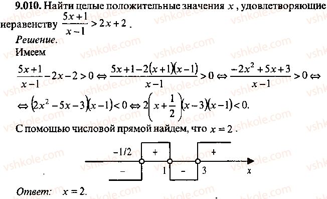 9-10-11-algebra-mi-skanavi-2013-sbornik-zadach--chast-1-arifmetika-algebra-geometriya-glava-9-neravenstva-10.jpg
