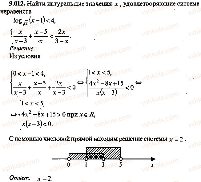 9-10-11-algebra-mi-skanavi-2013-sbornik-zadach--chast-1-arifmetika-algebra-geometriya-glava-9-neravenstva-12.jpg