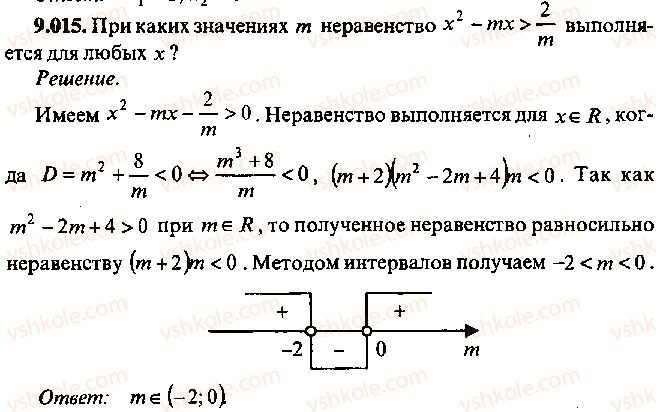 9-10-11-algebra-mi-skanavi-2013-sbornik-zadach--chast-1-arifmetika-algebra-geometriya-glava-9-neravenstva-15.jpg