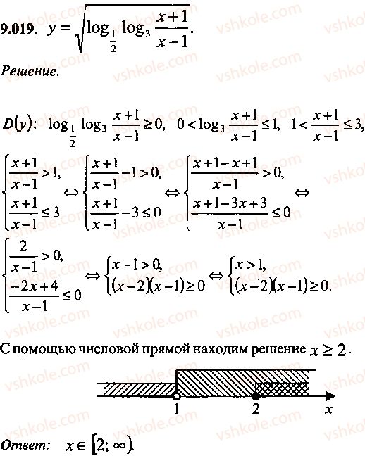 9-10-11-algebra-mi-skanavi-2013-sbornik-zadach--chast-1-arifmetika-algebra-geometriya-glava-9-neravenstva-19.jpg