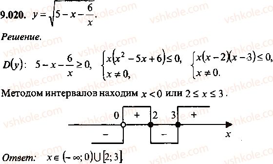 9-10-11-algebra-mi-skanavi-2013-sbornik-zadach--chast-1-arifmetika-algebra-geometriya-glava-9-neravenstva-20.jpg