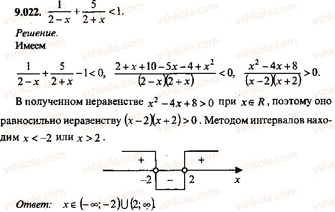 9-10-11-algebra-mi-skanavi-2013-sbornik-zadach--chast-1-arifmetika-algebra-geometriya-glava-9-neravenstva-22.jpg