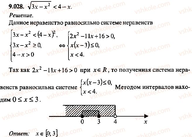 9-10-11-algebra-mi-skanavi-2013-sbornik-zadach--chast-1-arifmetika-algebra-geometriya-glava-9-neravenstva-28.jpg
