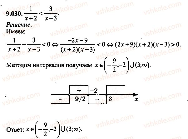 9-10-11-algebra-mi-skanavi-2013-sbornik-zadach--chast-1-arifmetika-algebra-geometriya-glava-9-neravenstva-30.jpg