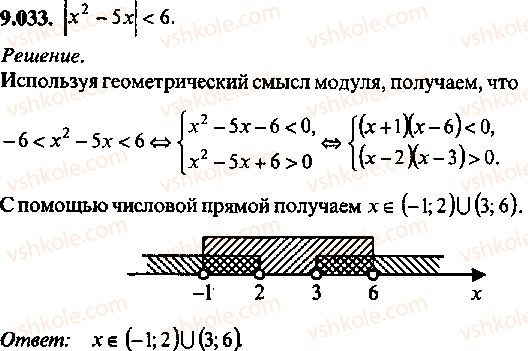 9-10-11-algebra-mi-skanavi-2013-sbornik-zadach--chast-1-arifmetika-algebra-geometriya-glava-9-neravenstva-33.jpg