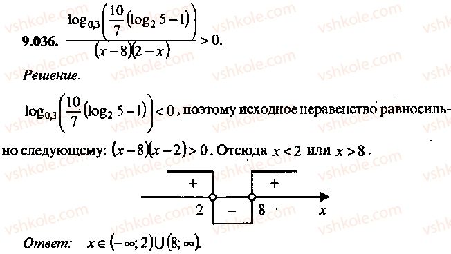 9-10-11-algebra-mi-skanavi-2013-sbornik-zadach--chast-1-arifmetika-algebra-geometriya-glava-9-neravenstva-36.jpg