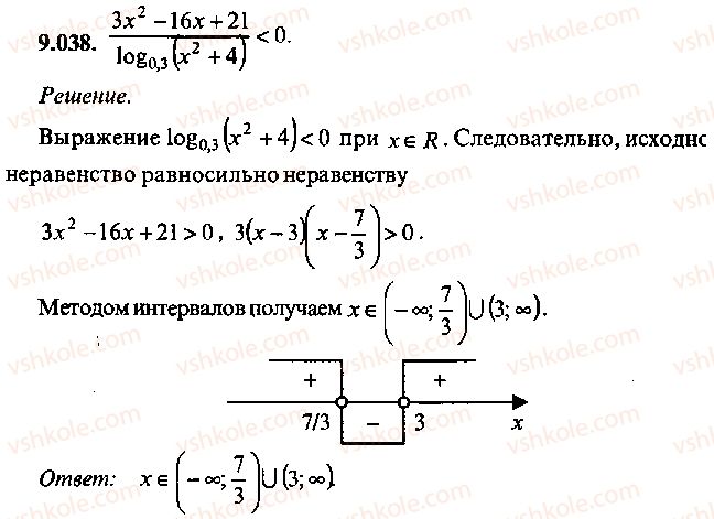 9-10-11-algebra-mi-skanavi-2013-sbornik-zadach--chast-1-arifmetika-algebra-geometriya-glava-9-neravenstva-38.jpg