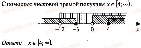 9-10-11-algebra-mi-skanavi-2013-sbornik-zadach--chast-1-arifmetika-algebra-geometriya-glava-9-neravenstva-43-rnd9996.jpg