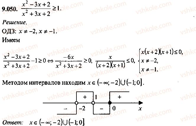 9-10-11-algebra-mi-skanavi-2013-sbornik-zadach--chast-1-arifmetika-algebra-geometriya-glava-9-neravenstva-50.jpg